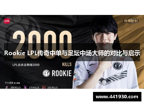 Rookie LPL传奇中单与足坛中场大师的对比与启示 Rookie LPL传奇中单与足坛中场大师的对比与启示